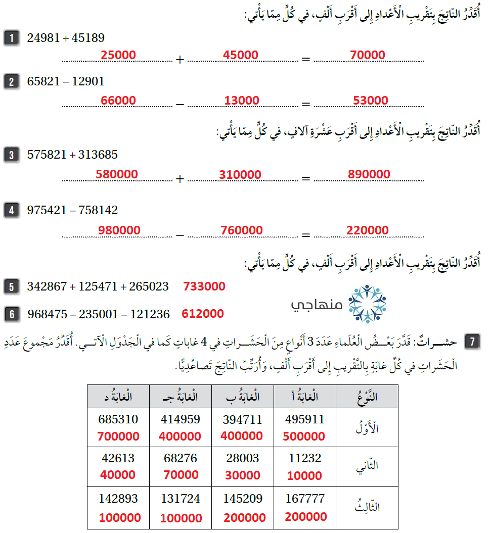 تقدير المجموع والفرق